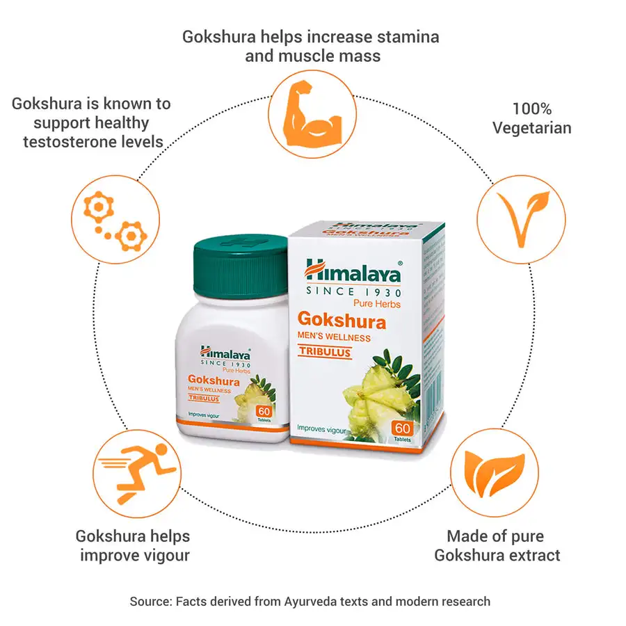 Himalaya Gokshura 60 Tablets