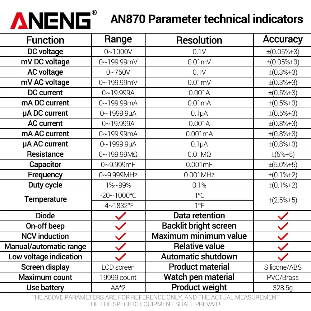 ANENG AN870 Digital Multimeter AC/DC Voltage Current 19999 Count True Rms Profesional NCV Transistor Auto Range Electrician Test view 6