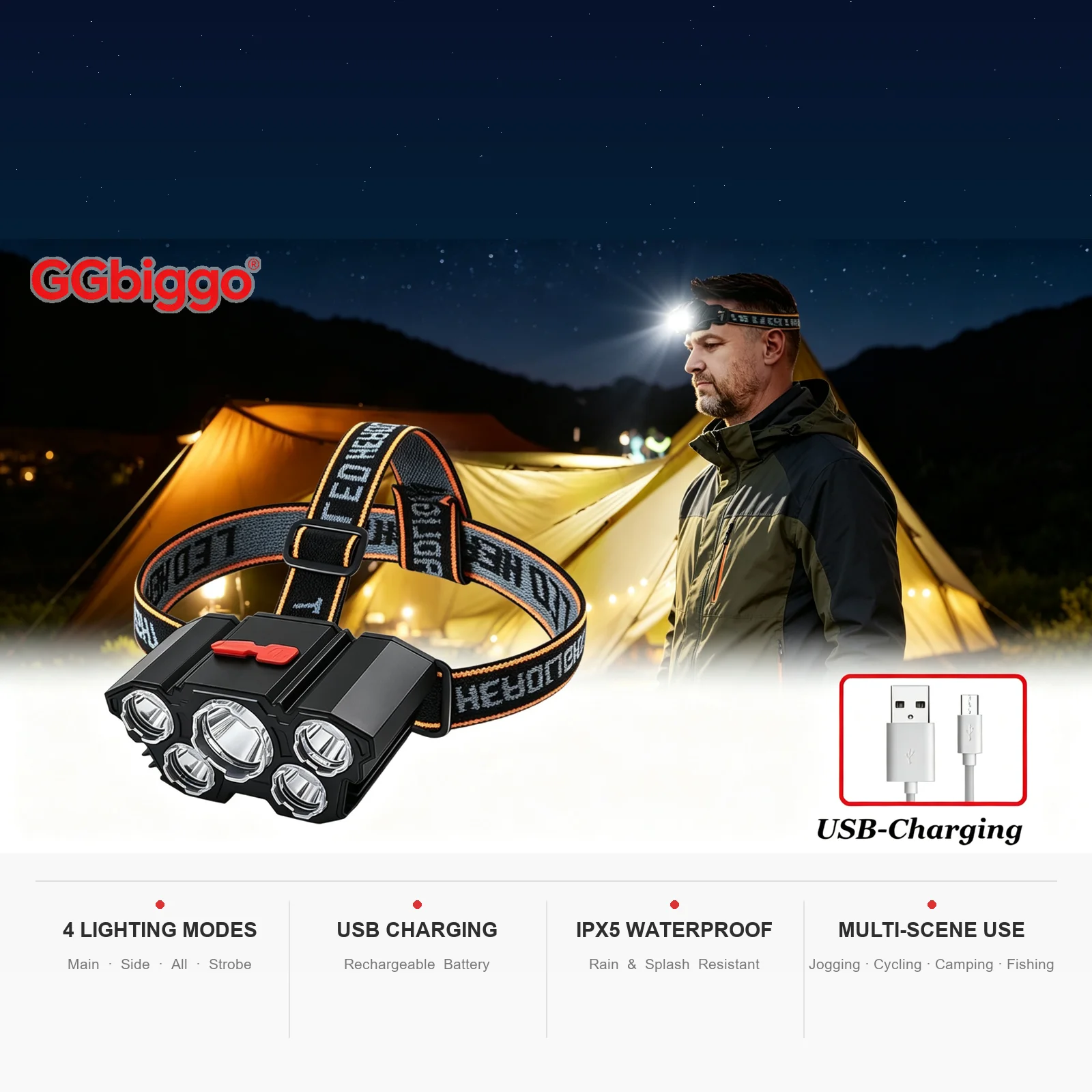 Rechargeable USB LED Tactical Headlight Super Bright Camp Lamp for Hiking Outdoor Activities Environmentally Friendly