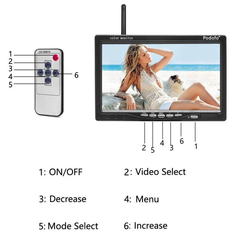 Podofo Wireless Vehicle Reverse Camera +7