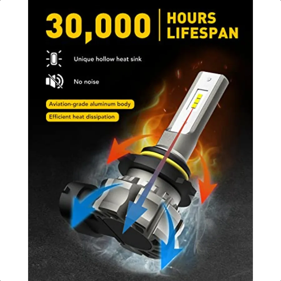 9145 bombillas LED antiniebla 6000LM 6500K luz blanca fría 300% brillo H10 9140 9045 9040 luces antiniebla LED CSP Chips LED reemplazo DRL