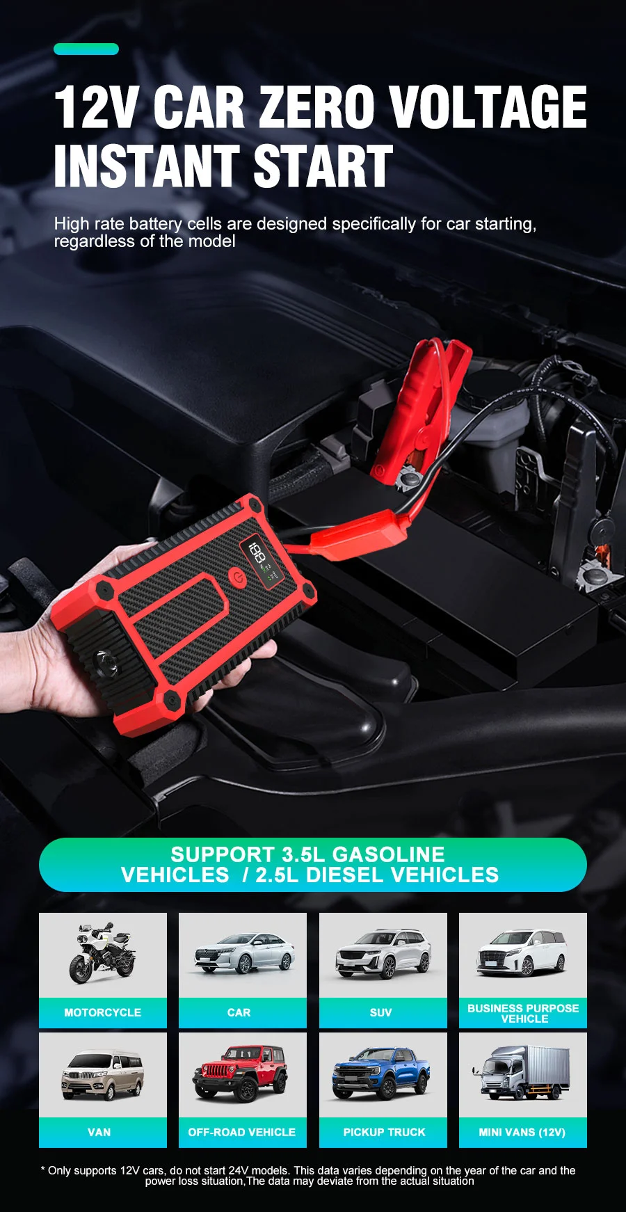 BELIBUY 7000A Auto-Starthilfe, Luftkompressor, 12000mAh Akku mit LED-Beleuchtungsfunktion, Geeignet für Alle 12V-Fahrzeuge. – Detail 2