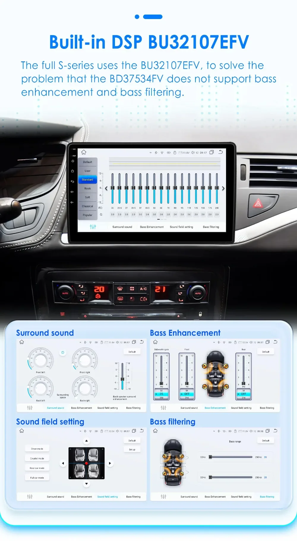 Android Car Radio Player for Citroen C5 Car Stereo Multimedia Video Android Auto WIFI Carplay GPS 7862 Audio Intelligent Screen