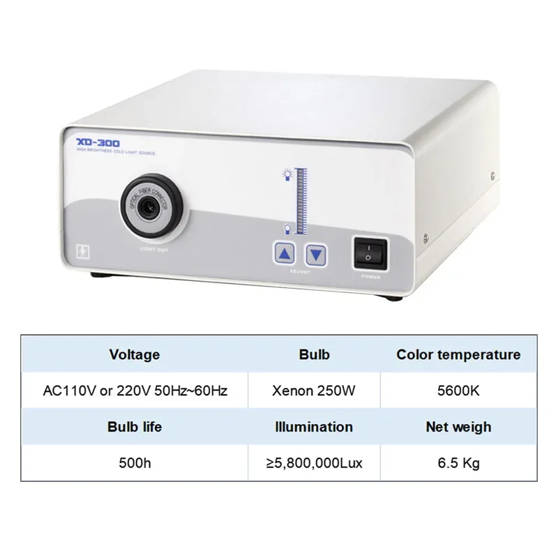 250W High Power Xenon Medical Cold Light Source Examination Lamp Instrument Endoscopic Examination