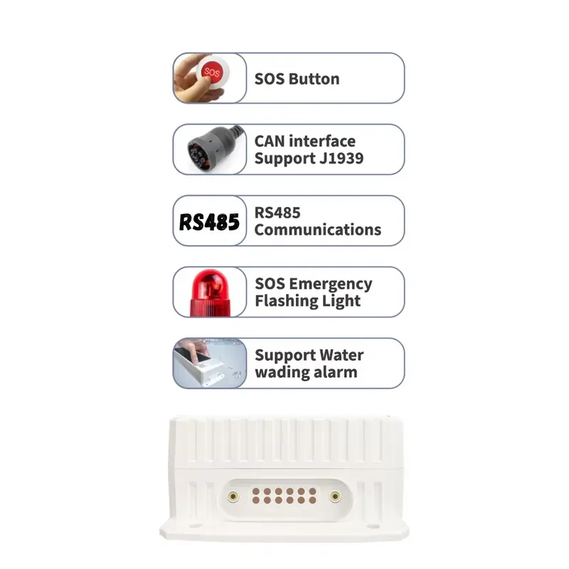 All-in-One Industrial Solar GPS Tracker LW4G-SOLAR - Supports multi-protocol, FOTA, Bluetooth, and external sensors for fleet