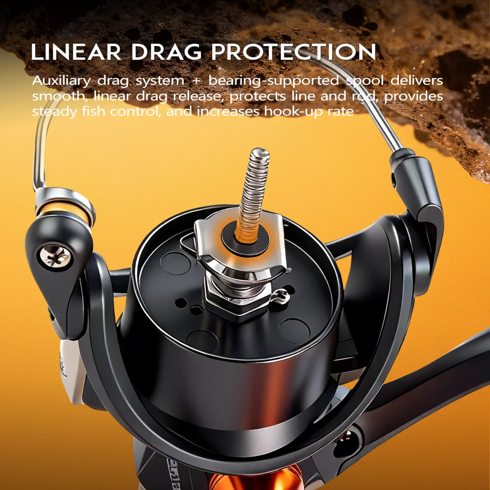 Carretilha de Pesca Soloking L - Trolling Reel avaliação e preço