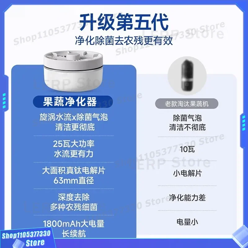 Portable Wireless Fruit Vegetable Cleaner Automatic Residue Removal Device Home Kitchen Ingredient Washing Machine Purifier