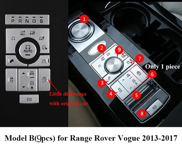 Alloy Car Interior Center Console Mode Adjustment Button Sequins For Range Rover Vogue 2013-2017 Accessories Car-styling