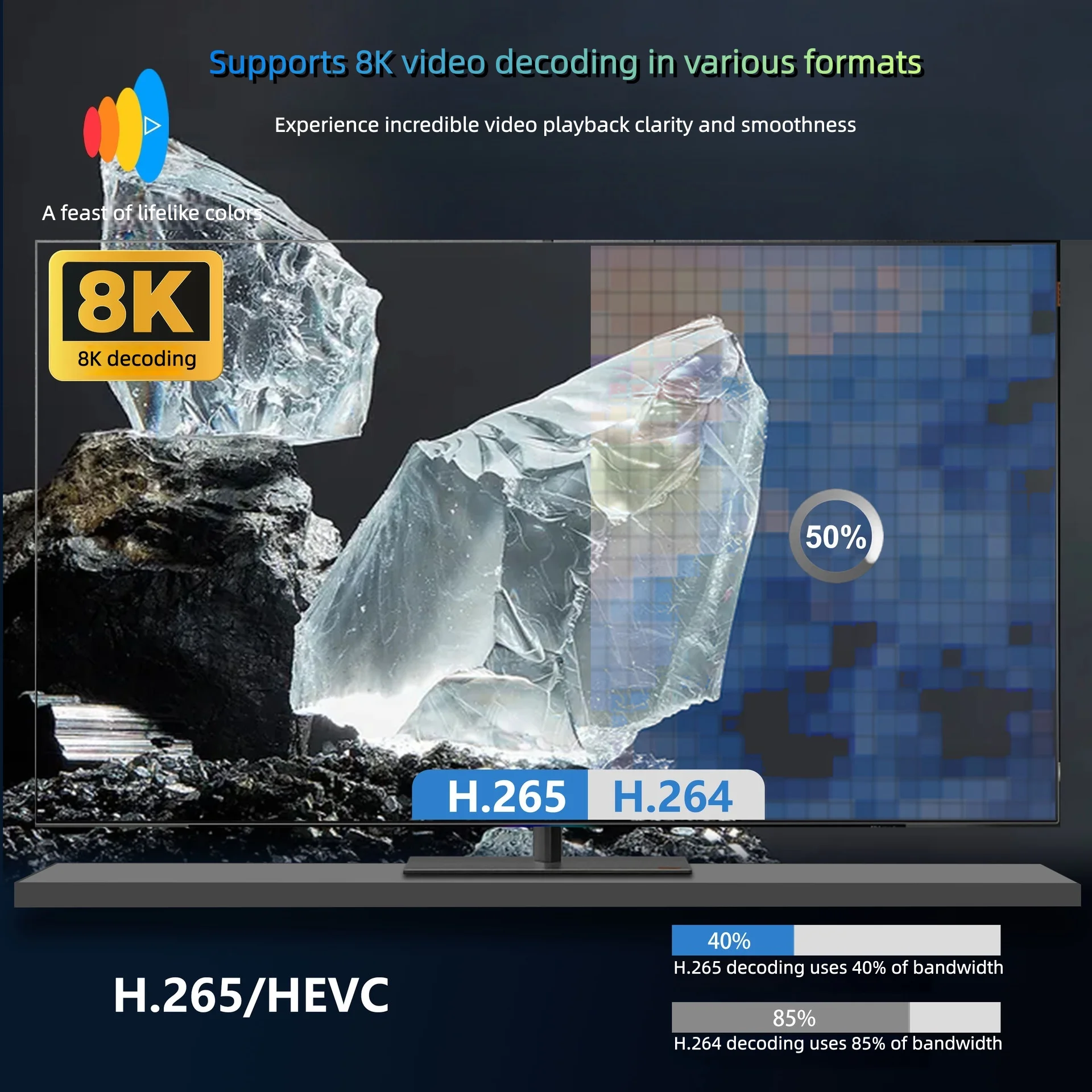 XNANO X1 Native 1080P Projekto – Home Cinema Entertainment Bewertung und Preis