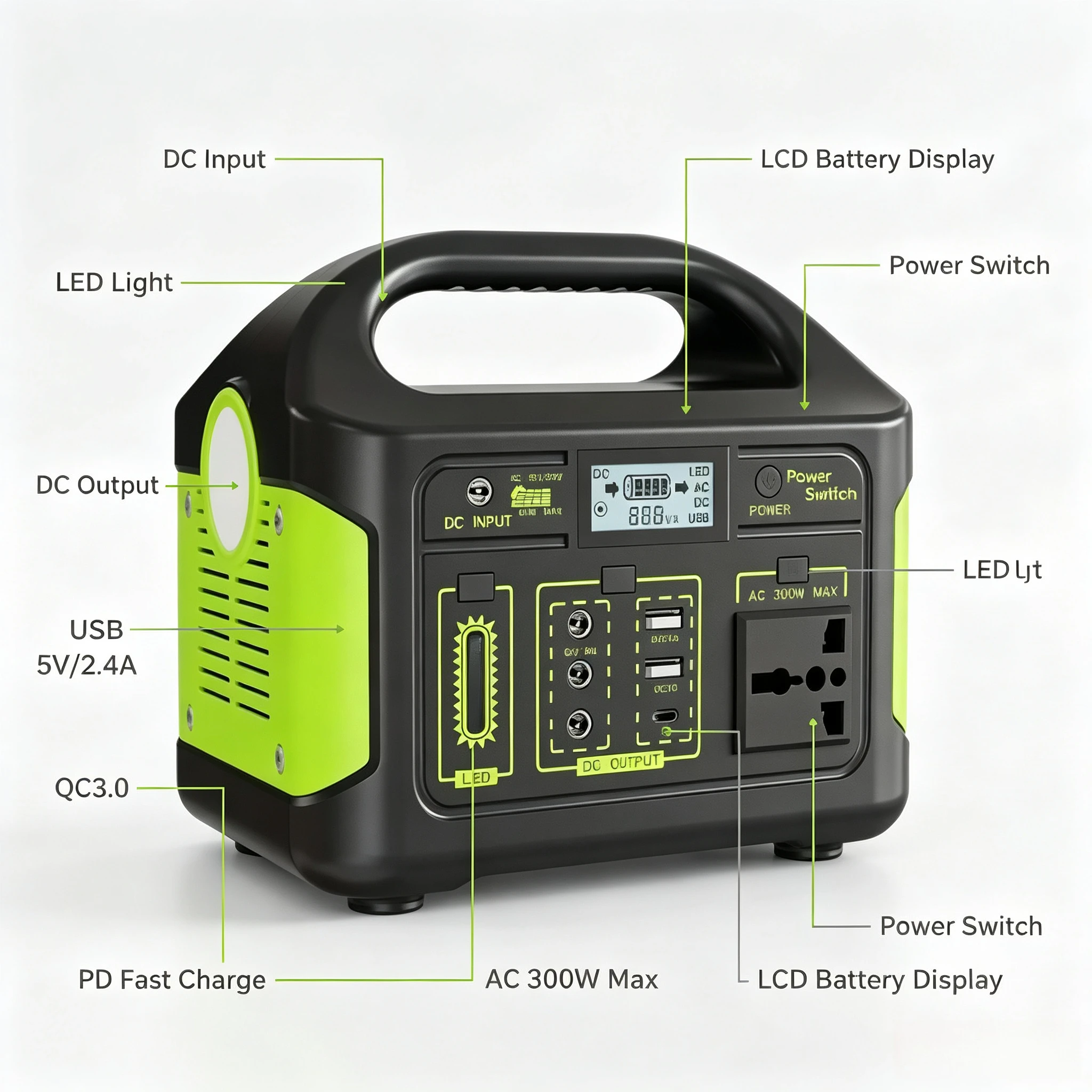 300W Portable Power Station 204.8Wh Solar Generator Compact Outdoor Emergency Power Supply For Camping RV Trip