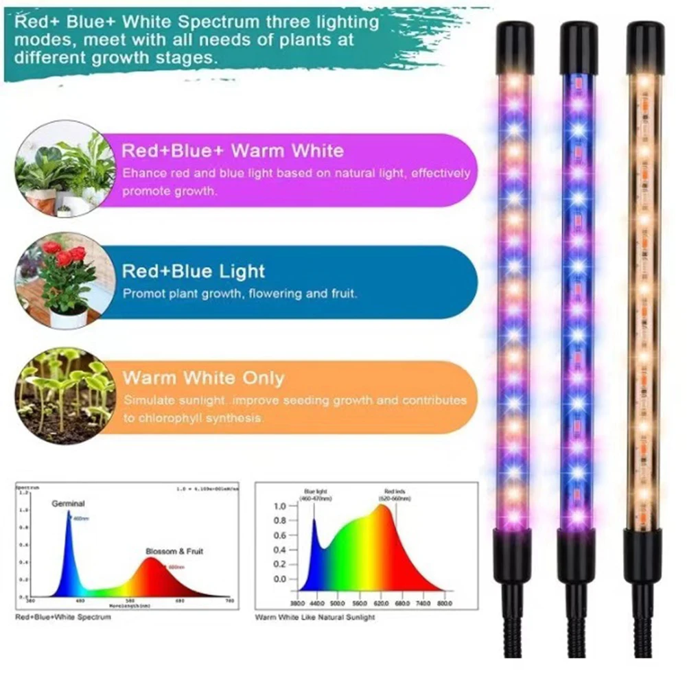 حامل نباتي داخلي مع رف عرض عالي التحمل وخفيف الوزن وحامل زهور زاوية لغرفة المعيشة ورف عرض الفناء