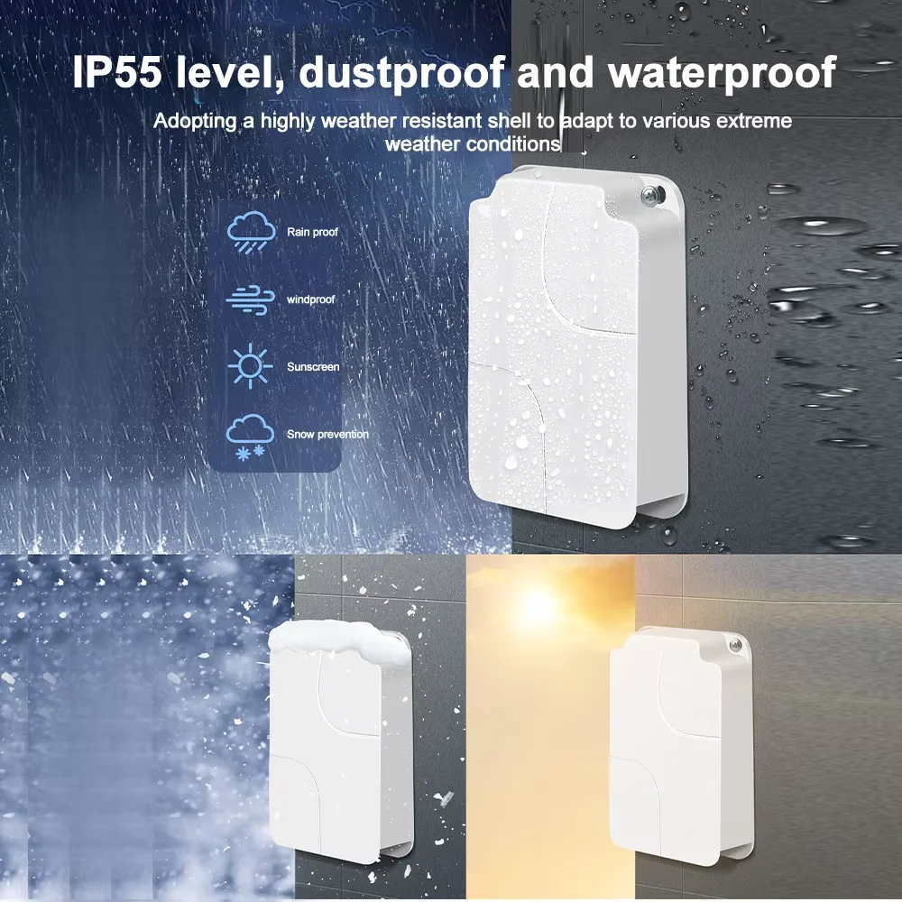 5 Port 100/1000Mbps POE Extender 4 Port Repeater Outdoor Waterproof Network Switch IP55 VLAN 44-57V for POE Camera Wierless AP view 4