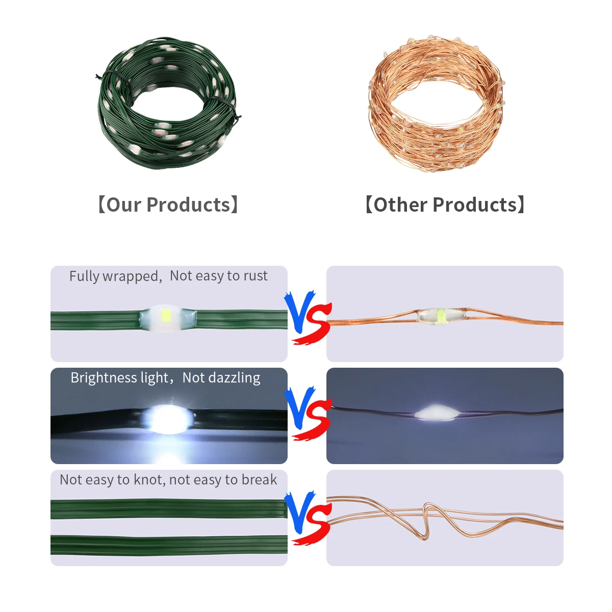 New Year Christmas Fairy Lights Outdoor Garden LED String Light Christmas Tree Decoration Led Garland Lamp Waterproof DC24V