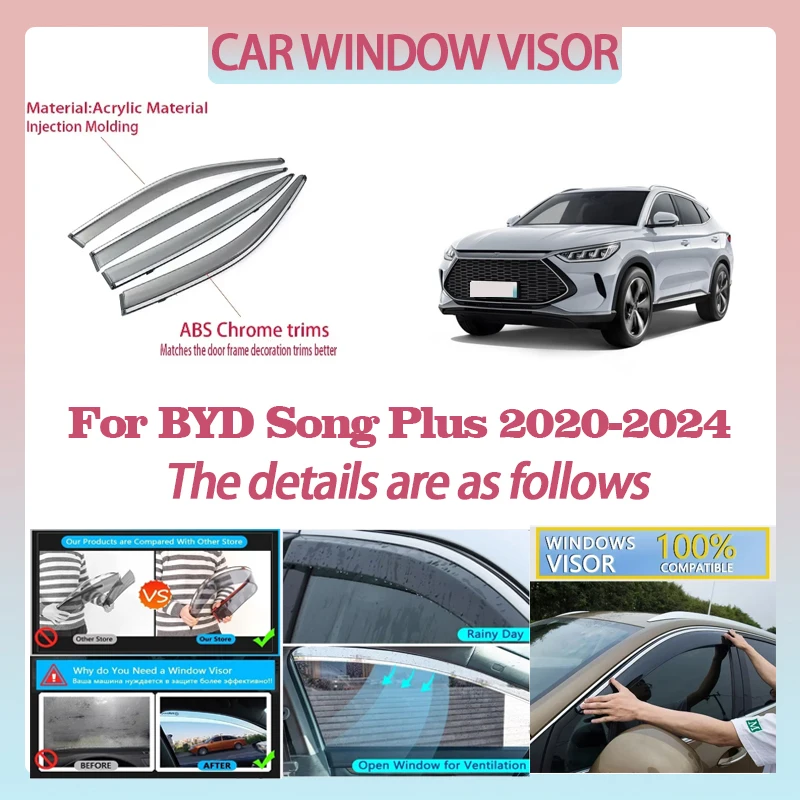 

Автомобильный оконный козырек для BYD Song Plus 2020-2024, дефлектор, защита от дождя, защита от ветра, защита от солнца и дождя, автоаксессуары, инструменты