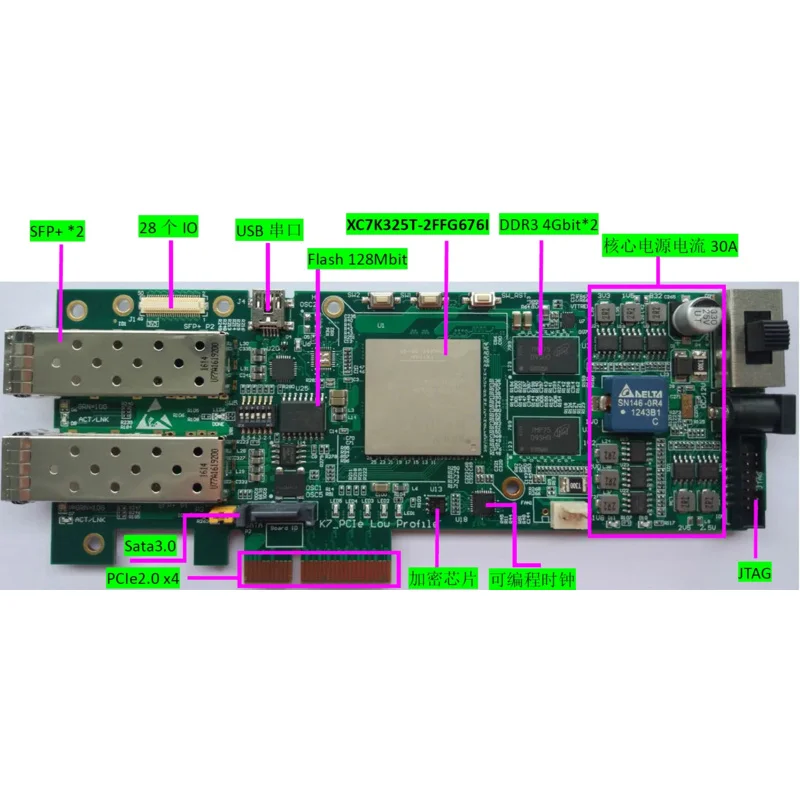 Kintex-7, XC7K325T Development Board, PCIe, 10G Ethernet, Data Filter Card, Accelerator Card