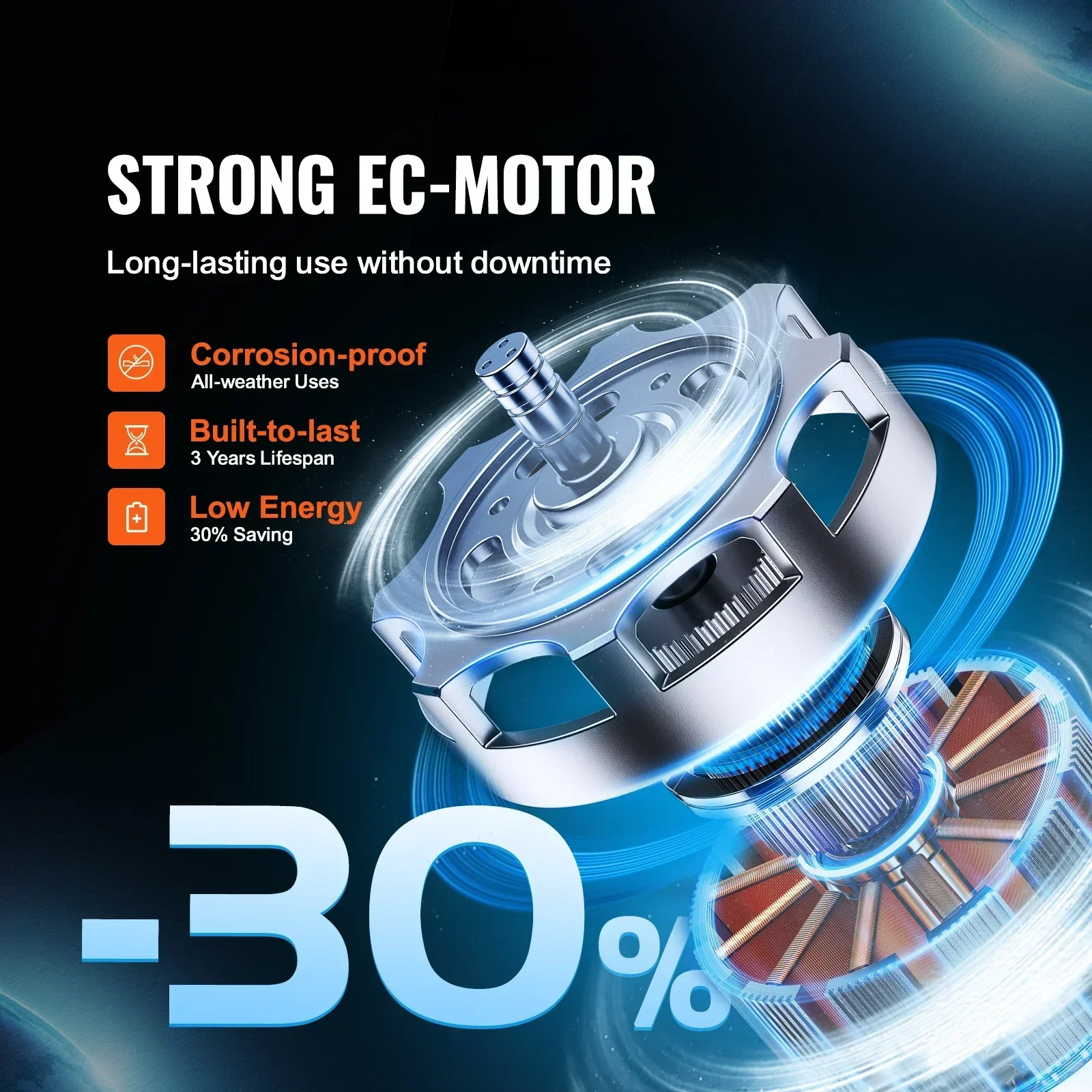 VEVOR Inline-Kanalventilator mit Temperatur- und Feuchtigkeitsregler, EC-Motor-Belüftung, Abluftventilator, Luftventilator für das Badezimmer zu Hause