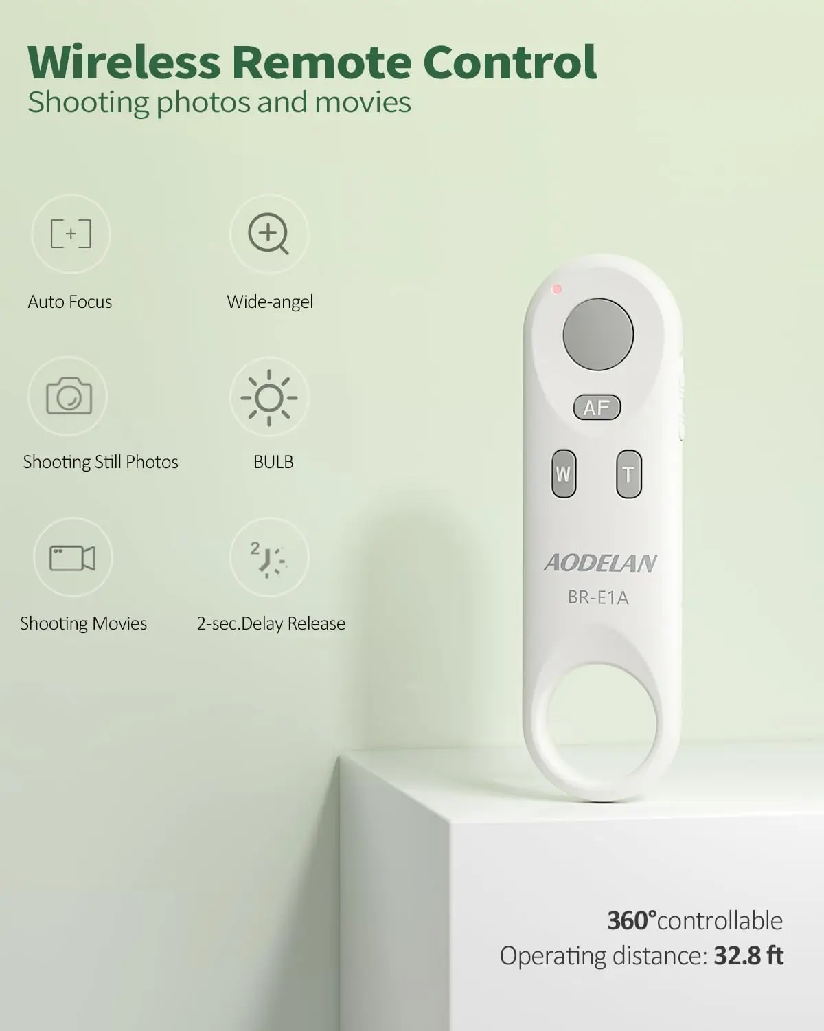 Replace Canon BR-E1 Wireless Bluetooth Remote Control Shutter Release for Canon R1, R3, R50, R100, G7X III, G5X II, SX70 HS, V10