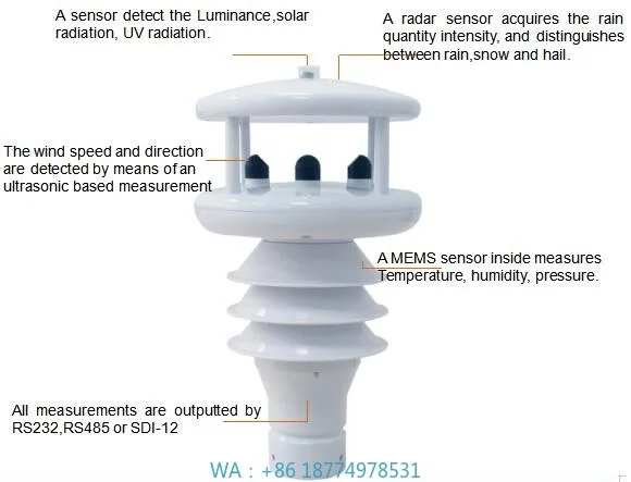 

Environmental Monitoring Agriculture Greenhouse ManagementHY-WDS6E all in one Weather Station Sensor for Smart Cities