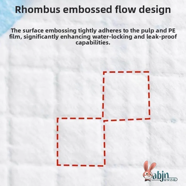 tappetino-assorbente-per-urina-di-animali-domestici-extra-large-usa-e-getta-per-cani-e-conigli-igiene-e-assorbimento-dell'acqua