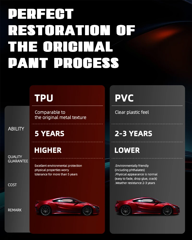 Thermoplastic Polyurethane 5-10 Years Warranty TPU Car Wrap Films Self Healing Coating Nardo Grey Wrap Vinyl