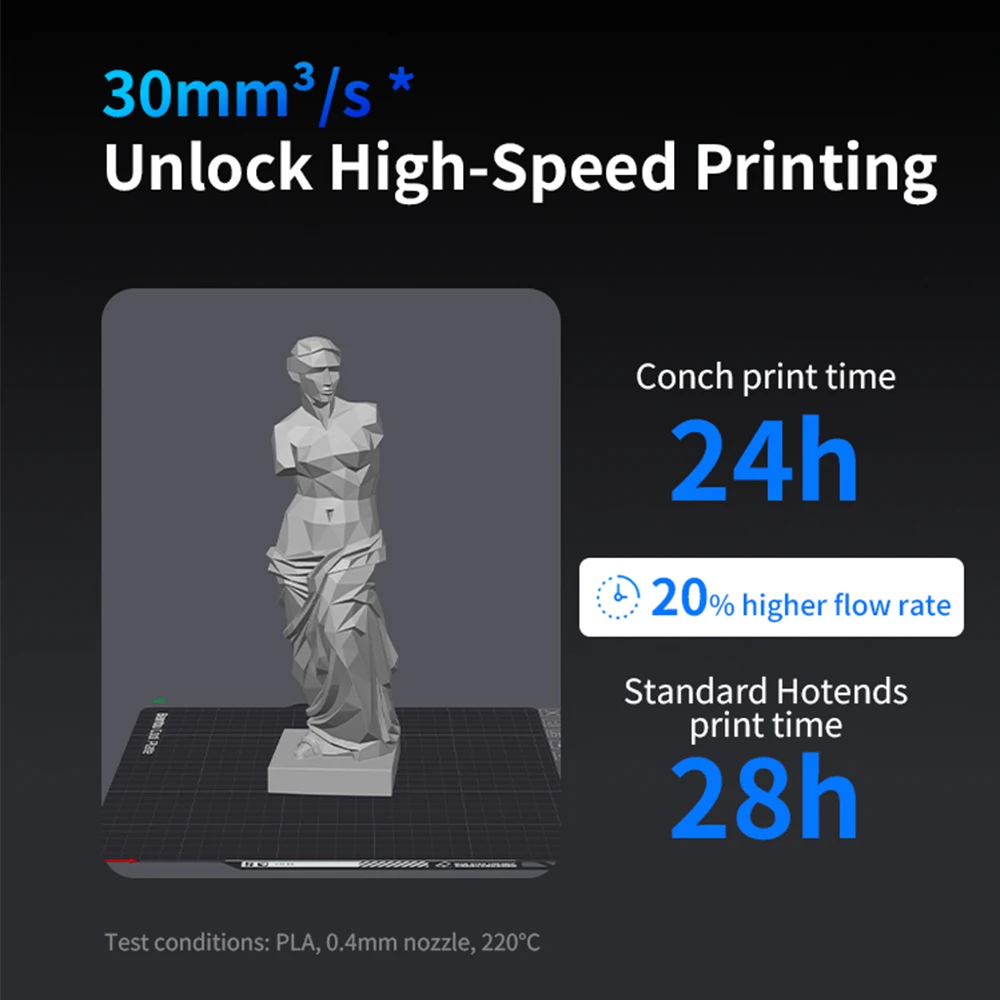 Phaetus Conch Hotend لطابعة QIDI Plus 4 ثلاثية الأبعاد محارة Hotend فوهة قابلة للفصل متعددة الحجم للطابعة QIDI ثلاثية الأبعاد #3