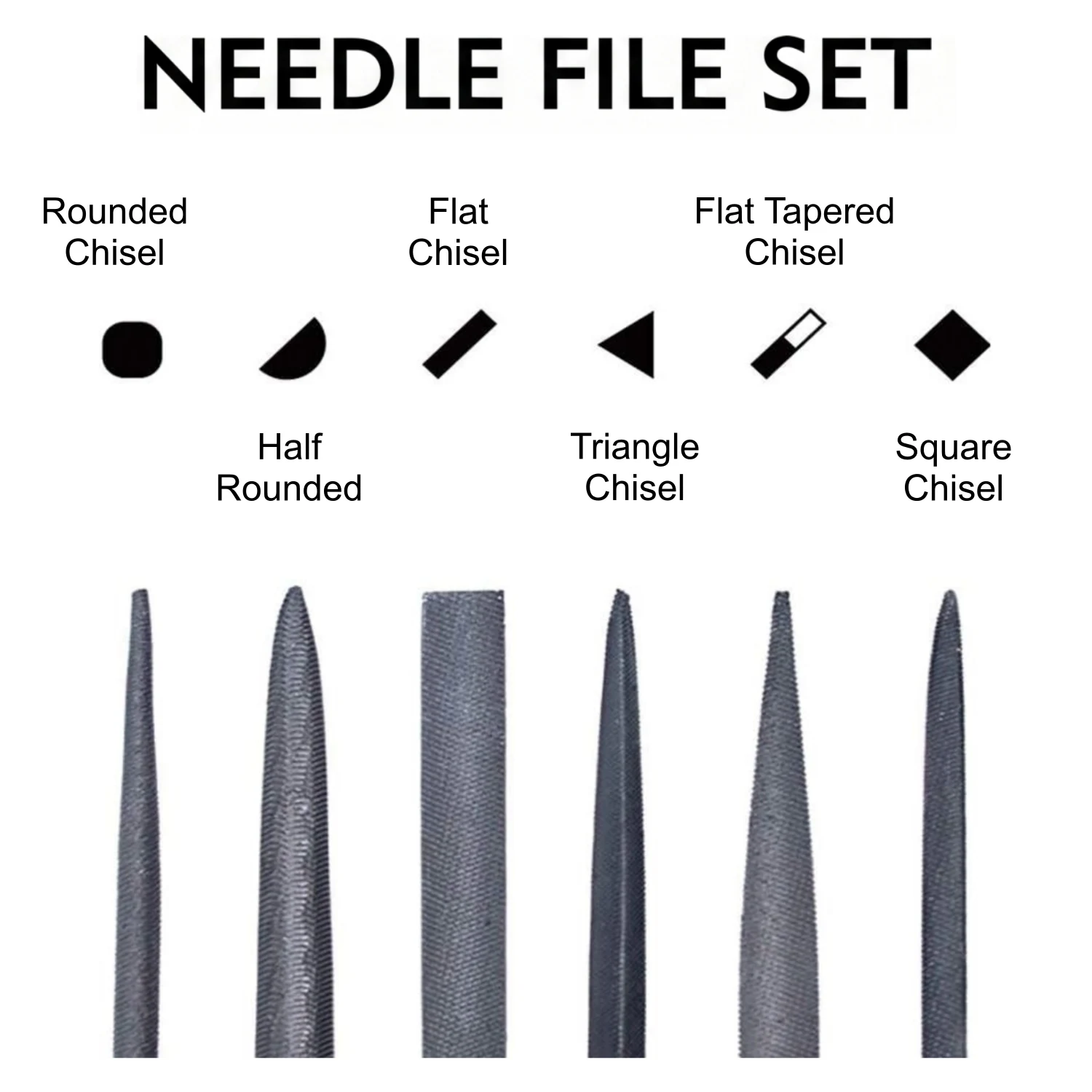 27PCS Deburring Tool Set with 20PCS Rotary Deburr Blades 6PCS File Set for 3D Printed Edges Metal Resin Copper Plastic PVC Pipes