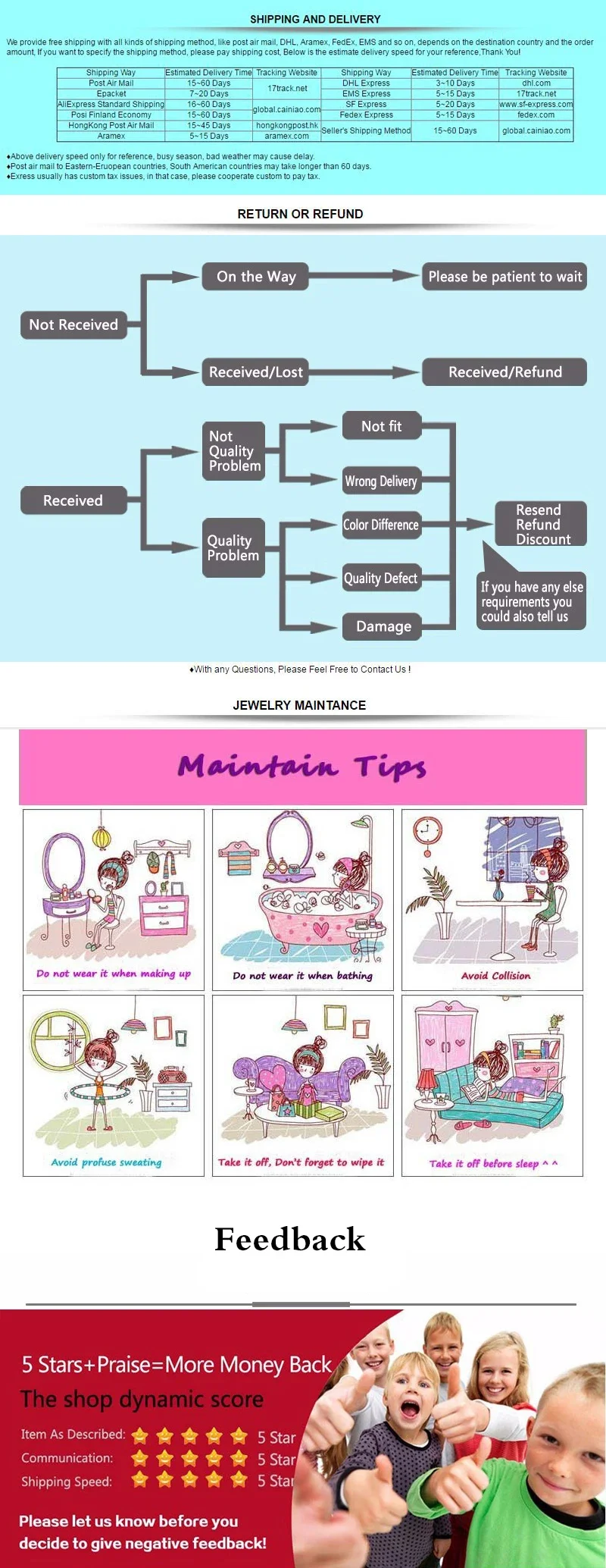 Product detail