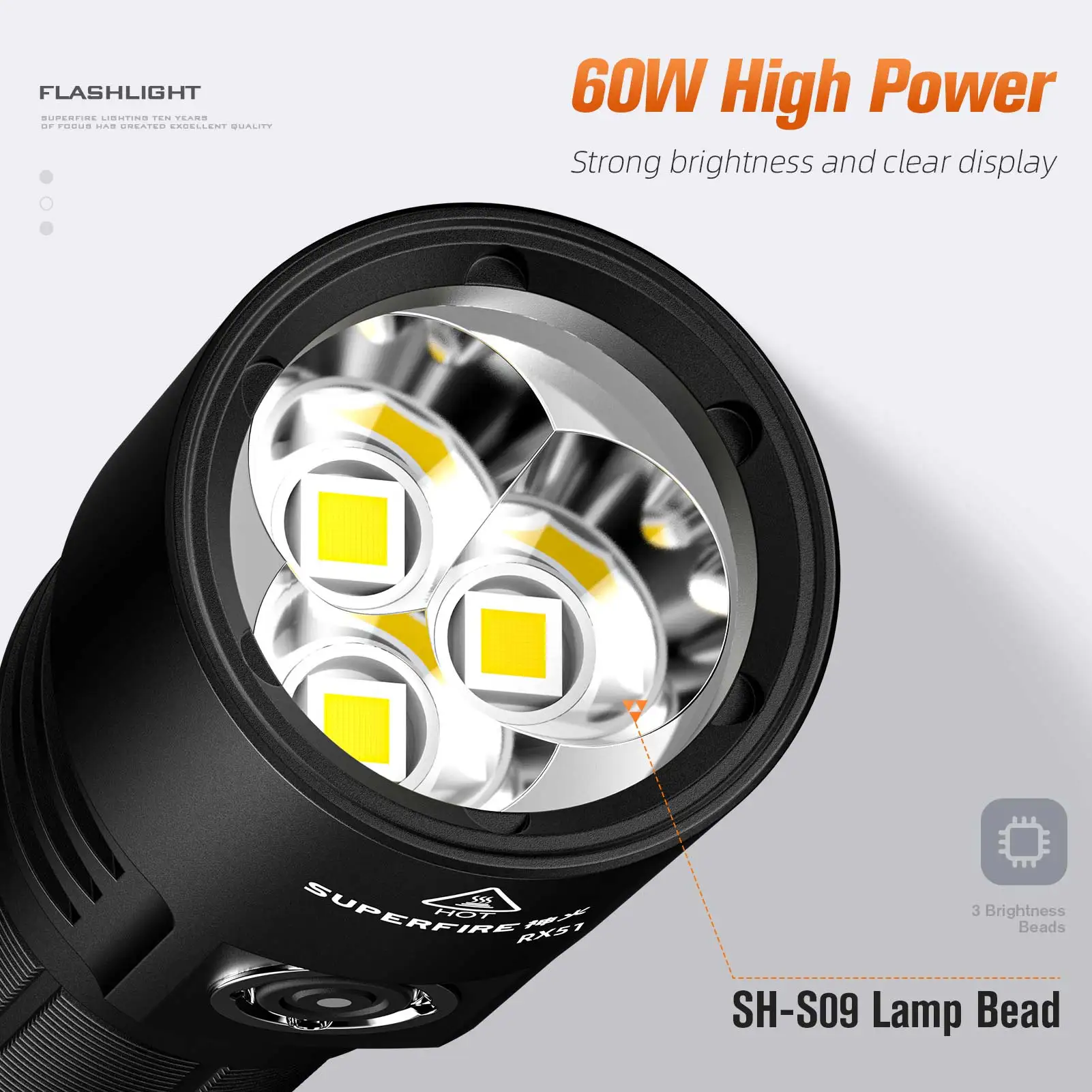 SUPERFIRE RX51 Super Bright 5000LM flashlight 60W High power led  Torch With 3 lamp beads Type-C Rechargeable Camping Flashlight