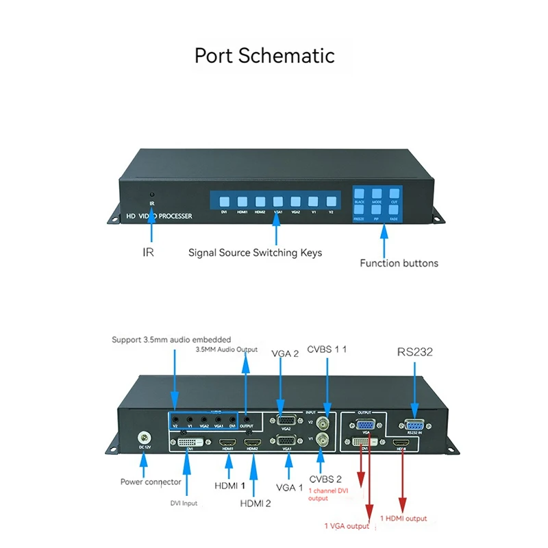 Broadcast Pole Conference Seamless Switcher with Fade In/Out Screen Freeze Screenshot Zoom Feature Black Screen Format Converter