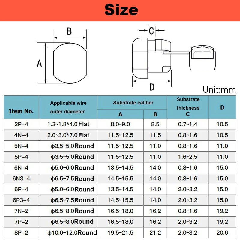 Nylon Power Cord Buckle Protection Wire Sleeve Chassis Wire Clip Fixed Buckle Plastic Card Wire Buckle 2P-4 6N-4 4N-4 7N-2 8P-2