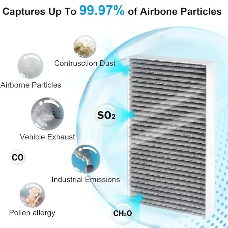 Thumbnail 3 - #41 Cheap Cabin Air Filters Worth Buying
