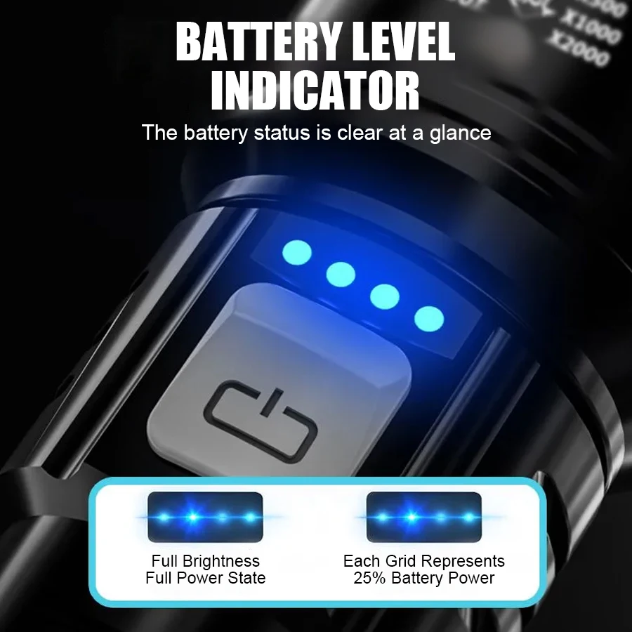 Lanterna LED P50 de Alta Potência, Recarregável via USB, Lanterna Portátil com Zoom, Tocha Super Brilhante de 2000LM para Emergências ao Ar Livre e Ca