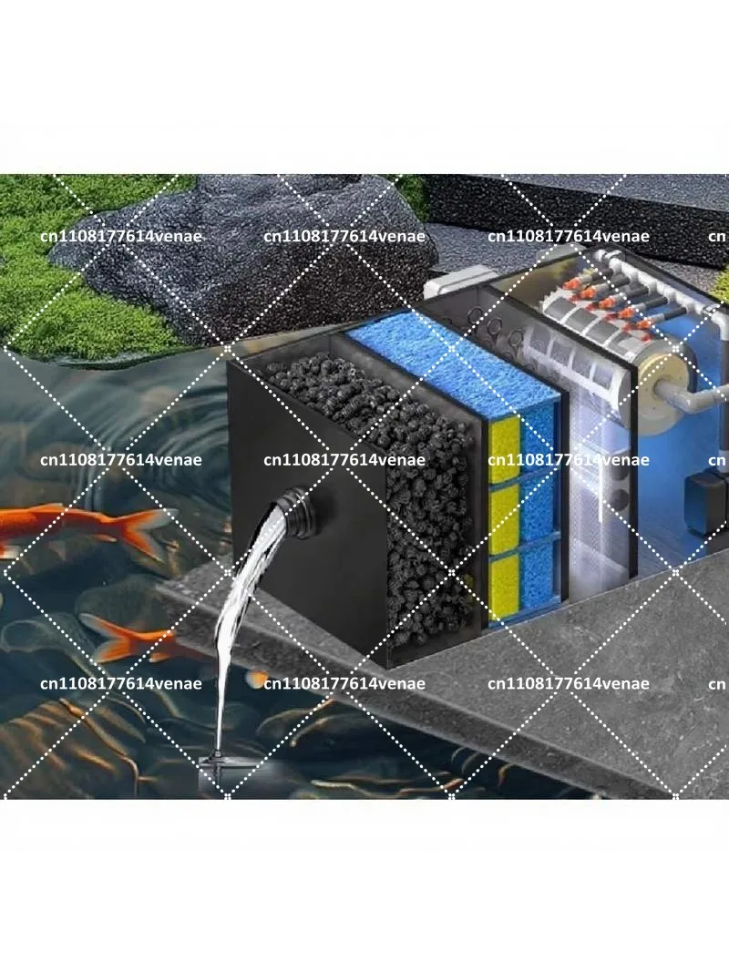 Automatic Koi Pond Filter System Outdoor Fish Pond Circulation Filter with Self-Cleaning & Sewage Discharge