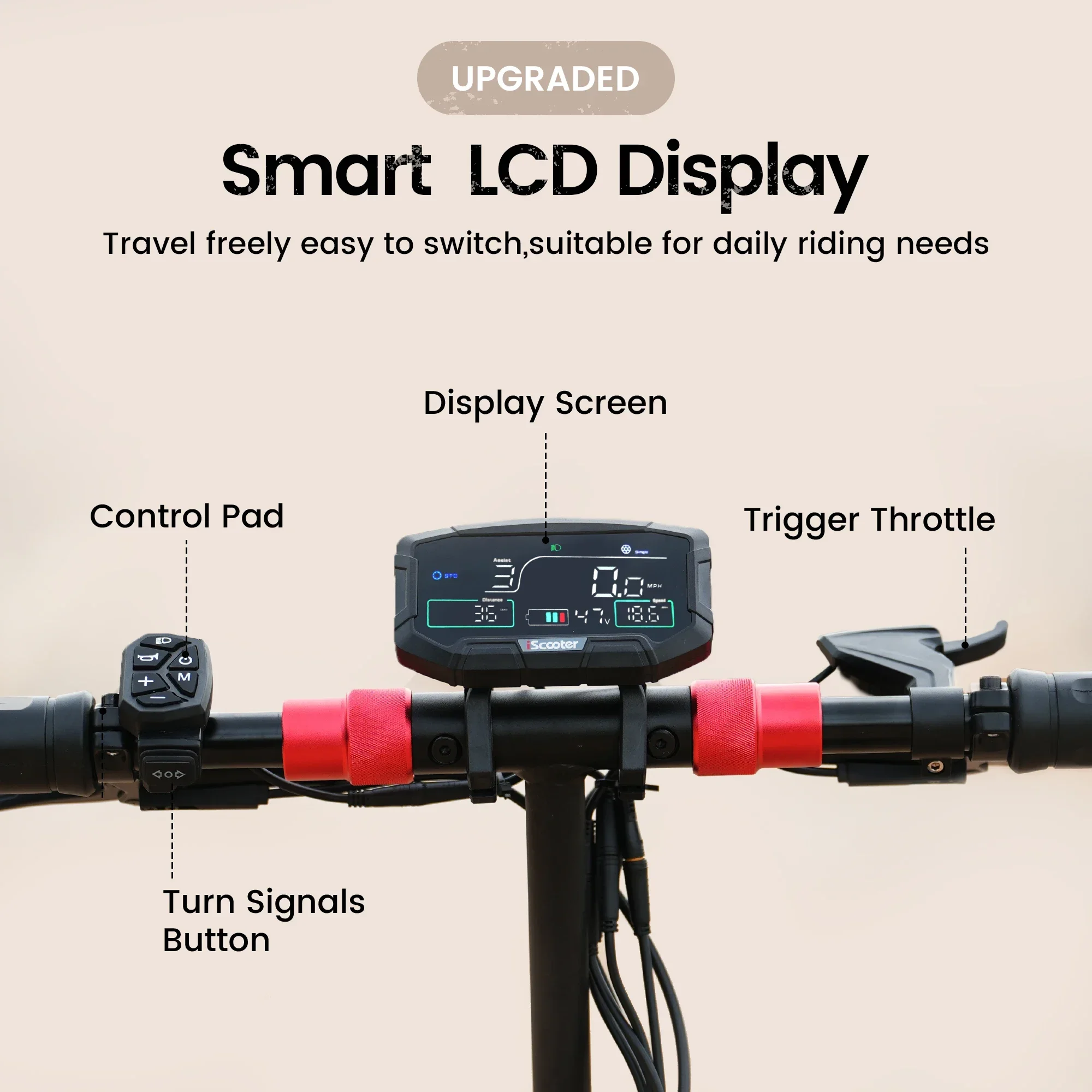 IScooter IX8 Premium-Edition Elektroroller für Erwachsene 48V 20Ah 12 Zoll Offroad-Luftreifen 70 km Reichweite – Detail 2