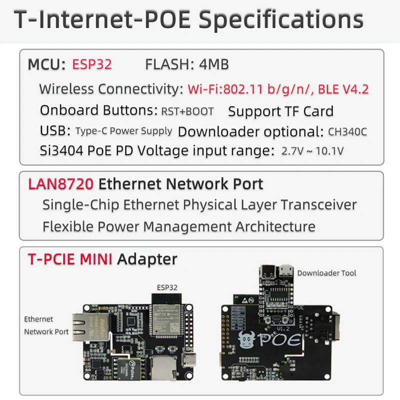 T-Internet-POE ESP32-WROOM LAN8720A Chip Ethernet-adapter