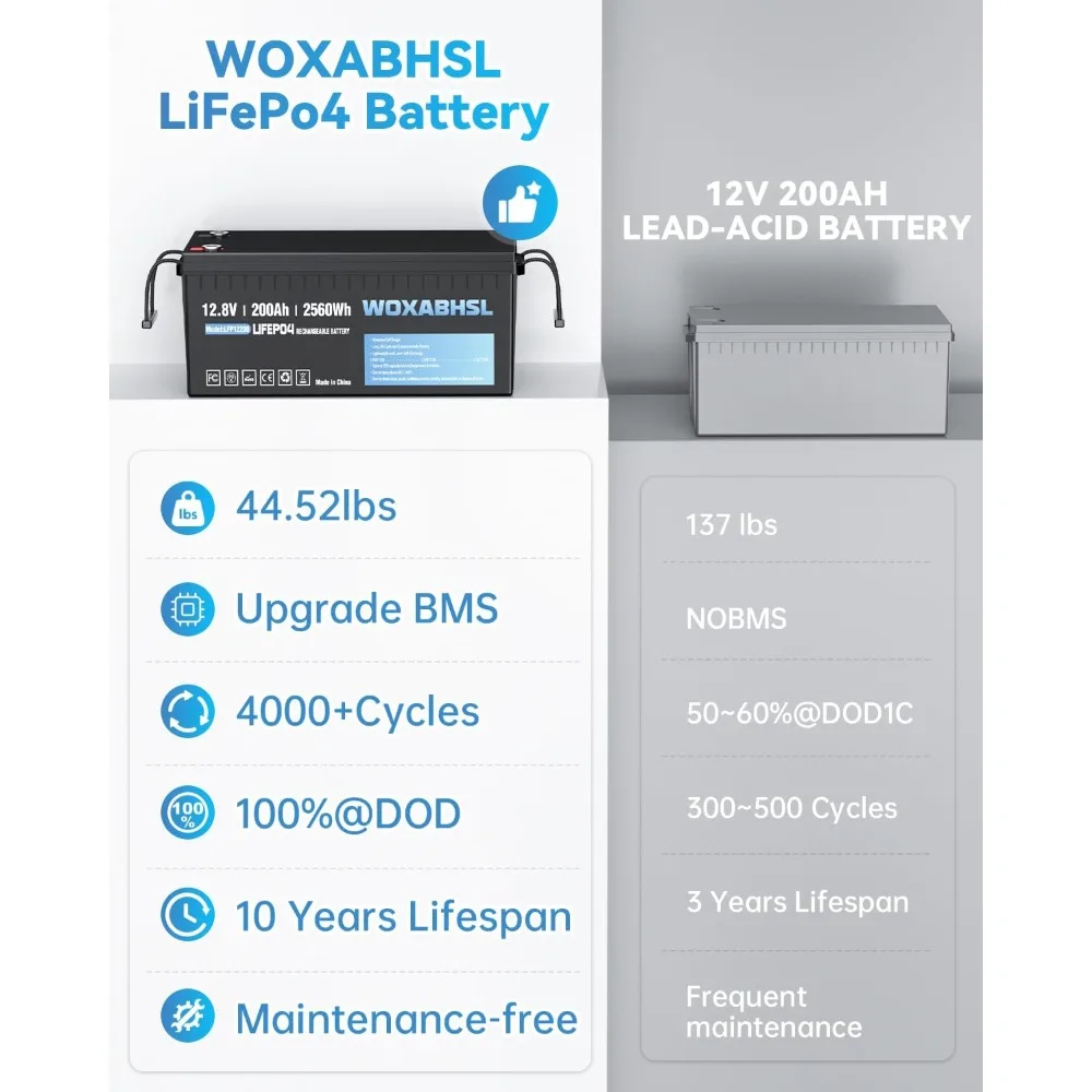 Bateria LiFePO4 de 12V 200Ah, BMS integrado, mais de 4000 ciclos, perfeita para motores de pesca, barco, marinho, Rv, solar, energia de emergência