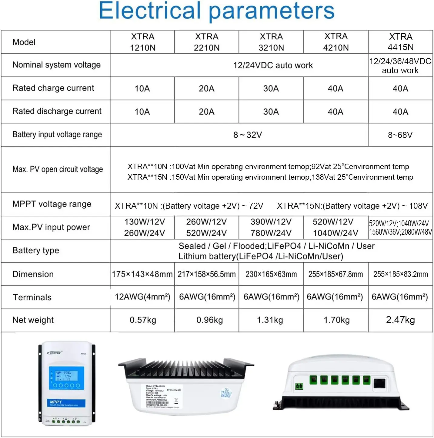 Solar Tracking Controller XTRA2206N Tracking Efficiency 99.5% Power Voltage Regulator 20a Mppt Solar Charge Controller