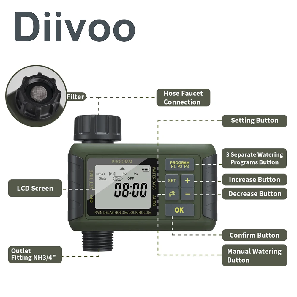 

Diivoo Water Timer Sprinkler Timer Irrigation with Digital & Automatic Program System, Cyclical/ Timed Irrigation for Garden