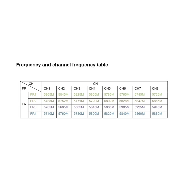 TX-5D 5,8G 600MW 32CH 7-24V-совместимый и CVBS для аудио видео модуля передатчика для Gopro Hero 3 3 + 4 легко установить