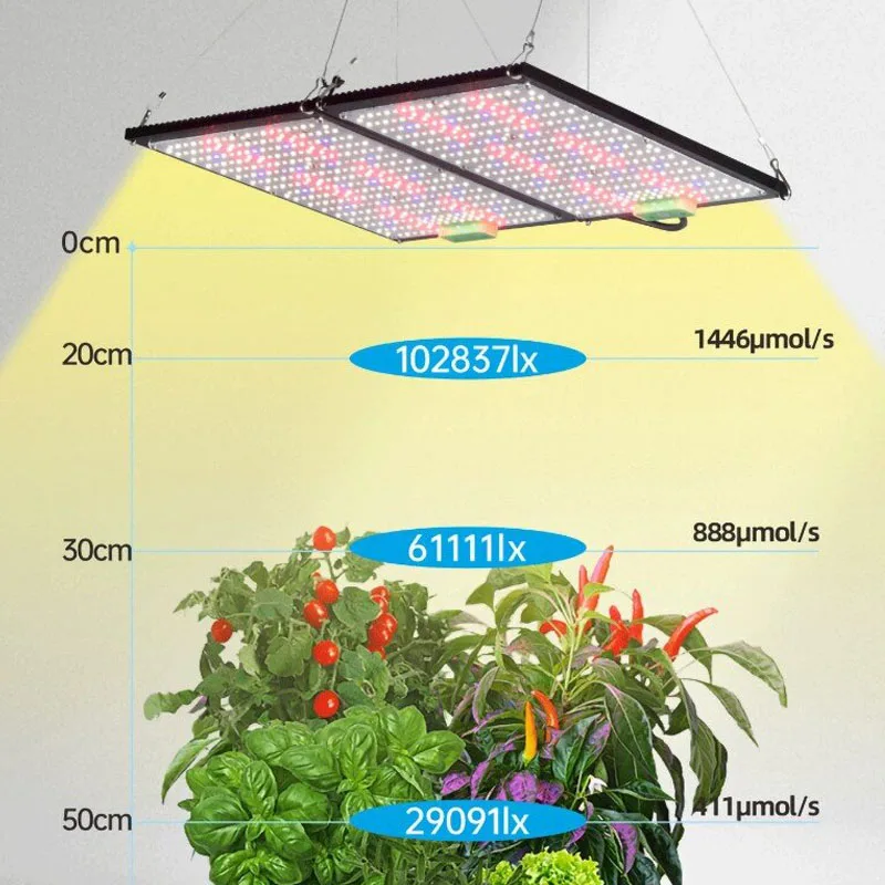 LED Quantum‑Board Grow Light Full‑Spectrum Hanging Plant‑Supplementary‑Lighting Apparatus for Indoor Greenhouse Vegetable Flower