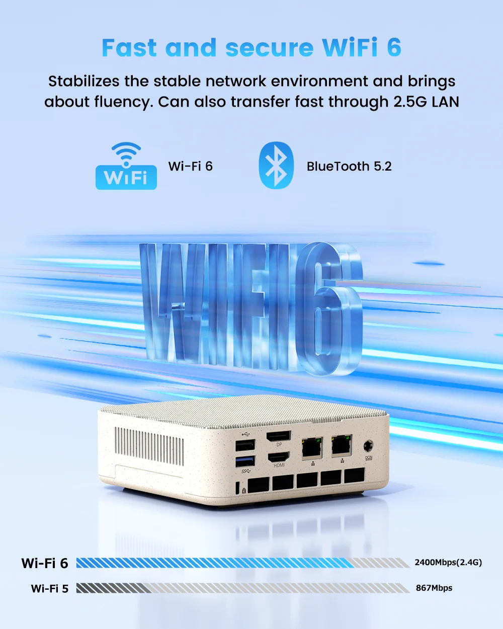 YCTipc Mini PC AMD R5 6600H Computador de 6 núcleos e 12 threads 16GB DDR5 512GB PCIe 3.0 SSD WiFi 6 BT5.2 Mini PC Computador de mesa