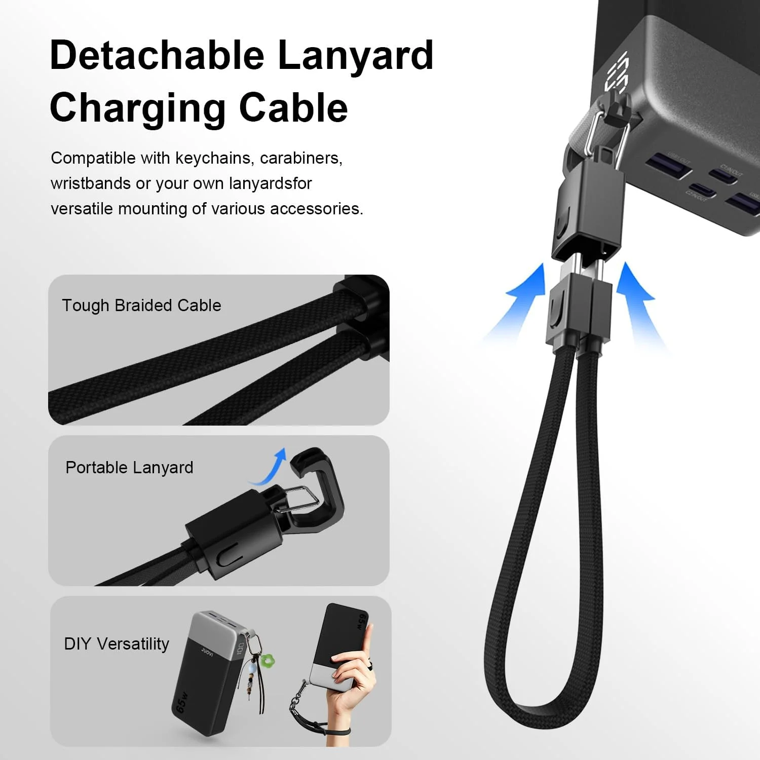 Cargador Portátil JUOVI, 65W 20000mAh, Banco de Energía para Laptop con Carga Rápida y Cable USB C Integrado, para Laptop, MacBook, iPhone 17, 16 Pro, Samsung S26 y Más