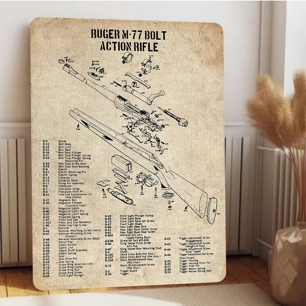 خمر روجر M77 بولت عمل بندقية التخطيط معدن القصدير تسجيل ديكور المنزل العسكرية تحصيل هدية