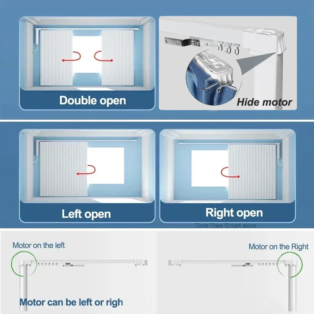 Tuya Smart Curtain Motor Wifi Zigbee Drive Engine Smart Home Electric Curtain Track Rail Rod System Support Google Alexa Alice