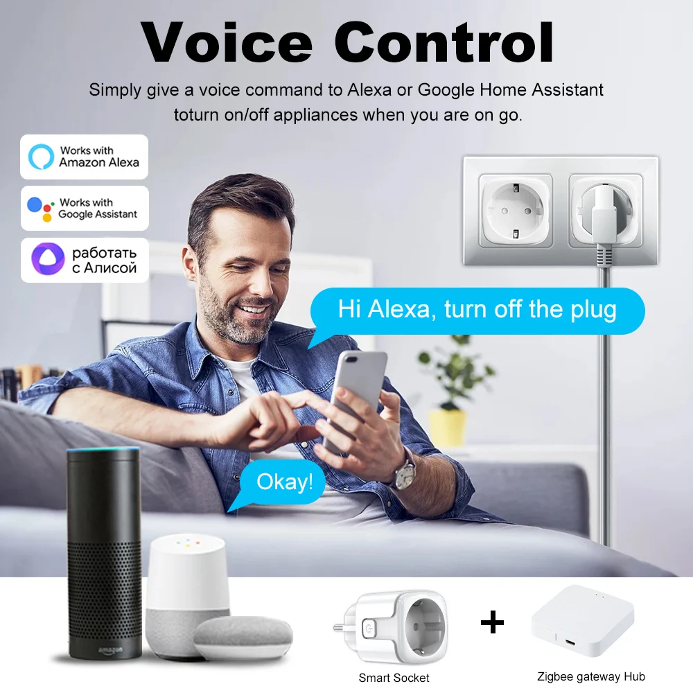 Zigbee2MQTT 20A EU Plug Zigbee3.0 Smart Socket With Power Monitor Smart Home APP Timing Voice Control Work With Google Home
