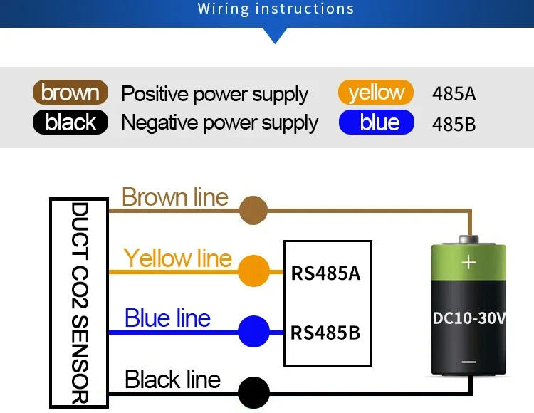 zz Für kanalmontierte Kohlendioxidsensor 4-20mA RS485 Modbus-Kanal-CO2-Sensor zu verkaufen