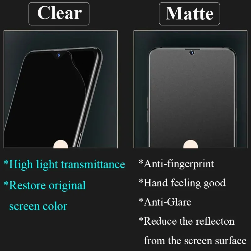 2PCS for Apple IPad A19 12th Pro Air 8 13 2026 M4 M3 M2 A16 11th 11" Mini 7 6 Ultra HD Hydrogel Soft Screen Protector Film Cover view 6