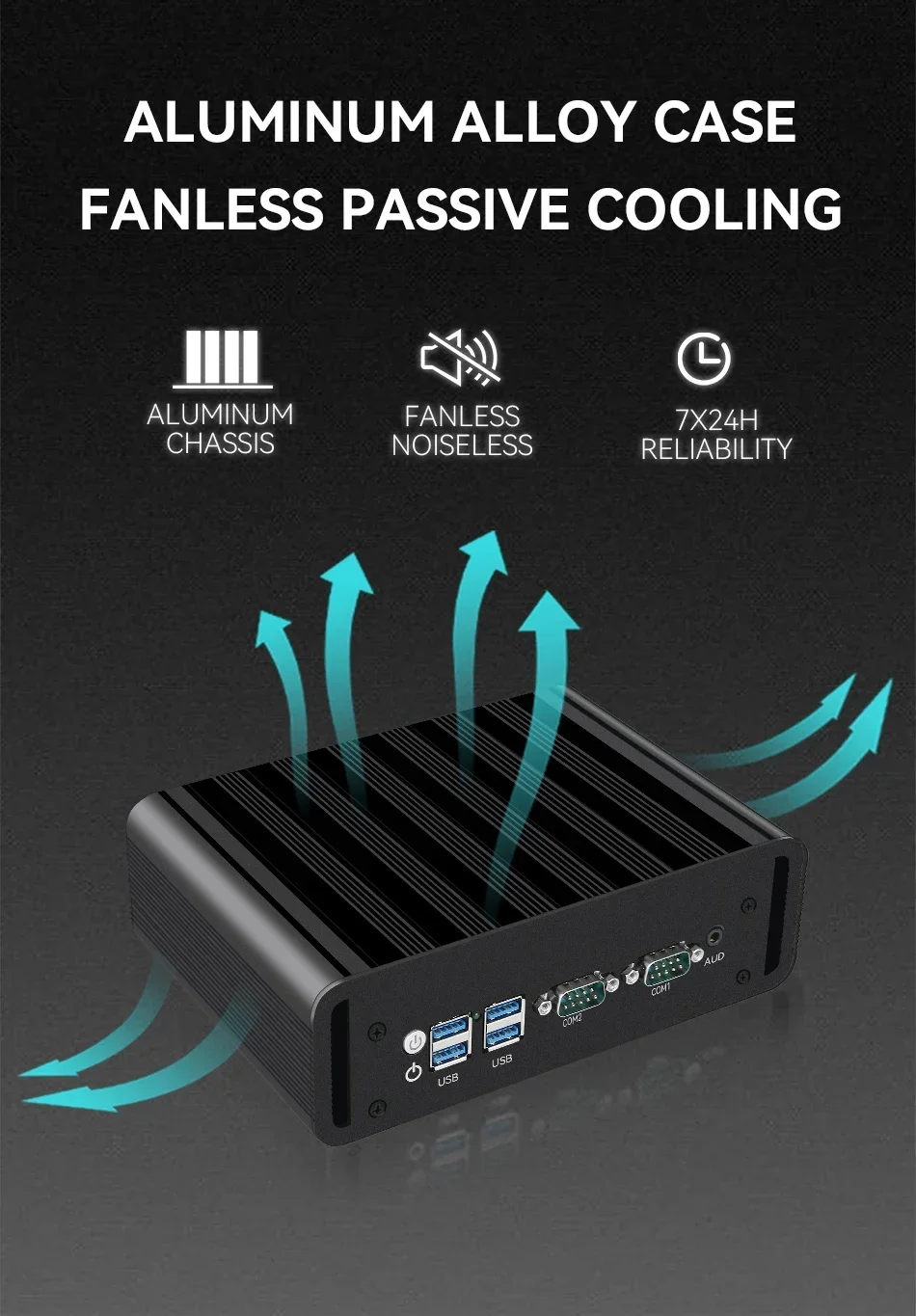 Mini PC Industrial sin ventilador Intel N100 J6412 Dual LAN 2xCOM RS485 6USB 4G SIM GPIO WiFi compatible con ordenador