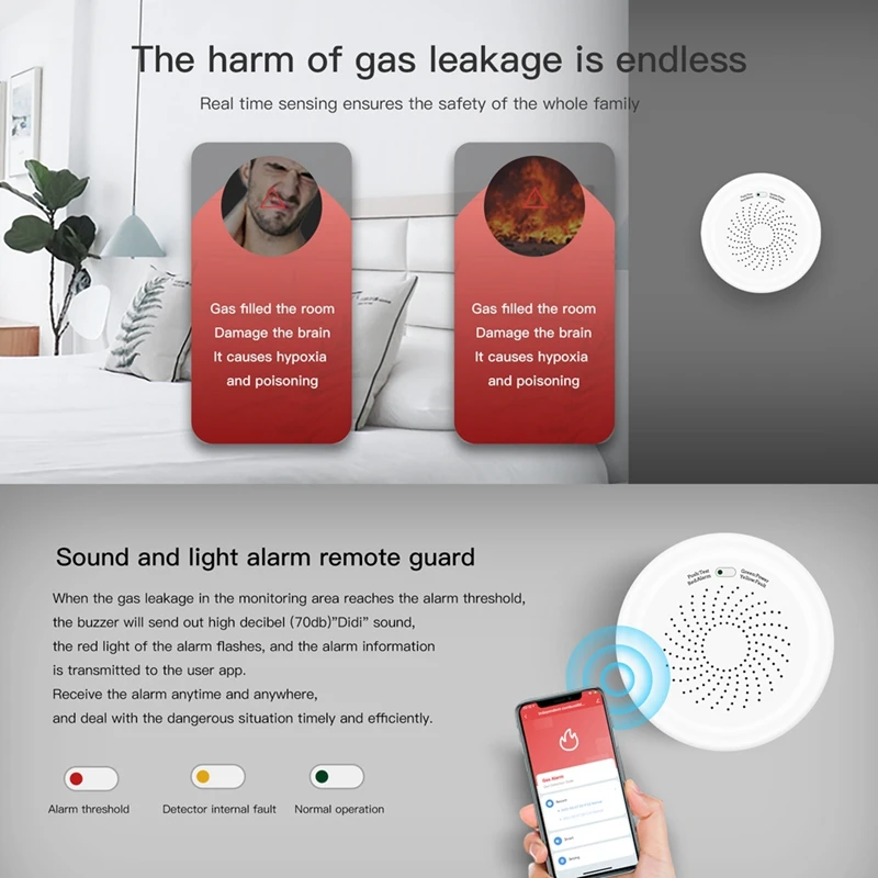 Smart Zigbee Gas Leakage Detector, Sensor Combustível, Tuya Smart Home, Life App, Controle Remoto, Plug UE