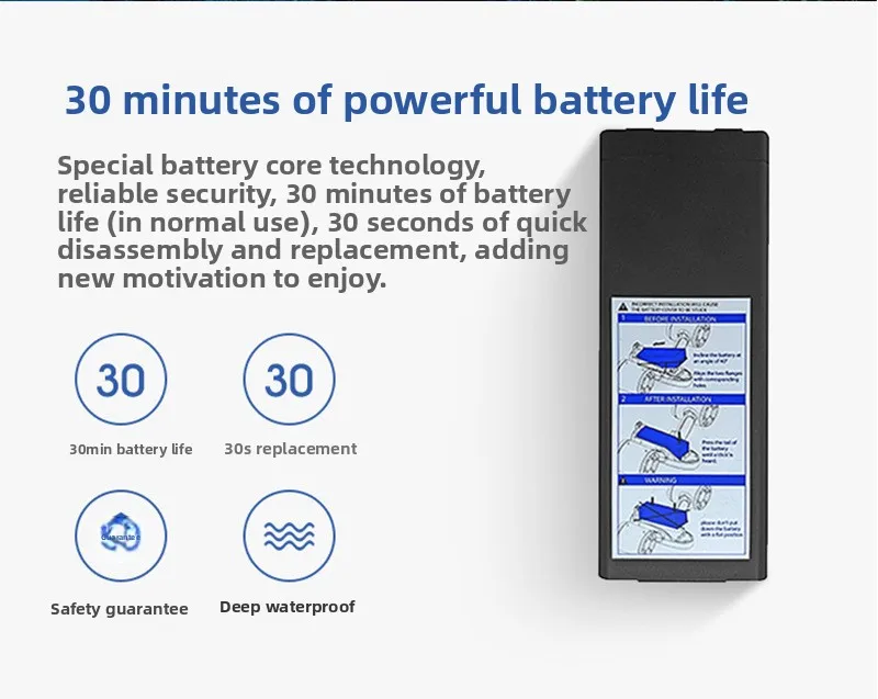 Propulsores Tiro subacuático Booster subacuáticos Equipo de rescate Robots subacuáticos